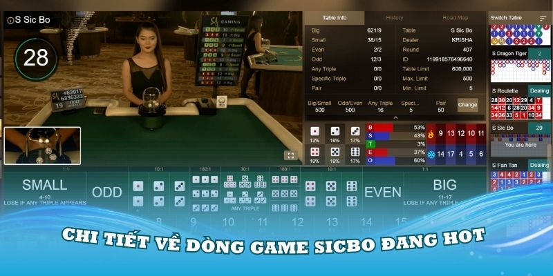 Tìm hiểu chi tiết về dòng game Sicbo đang Hot